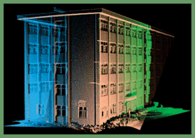 point clouds